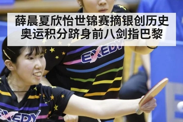 薛晨夏欣怡世锦赛摘银创历史 奥运积分跻身前八剑指巴黎